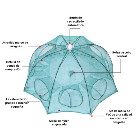 Atrape Peces Sin Esfuerzo - ¡La Jaula De Red De Pesca Definitiva!