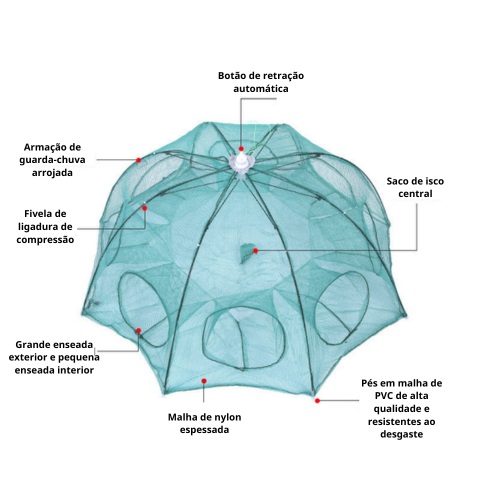 🇪🇸 Jaula Trampa De Pesca Tipo Paraguas De Gran Tamaño Con Múltiples Entradas