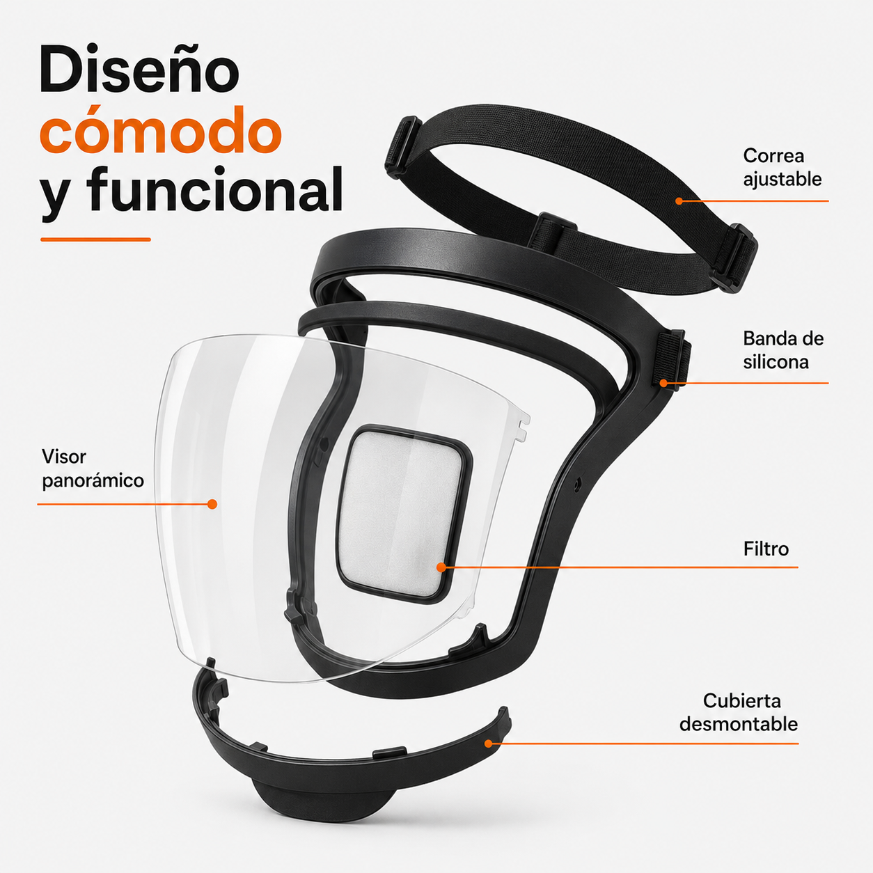 Visera protectora facial completa — protección EN166