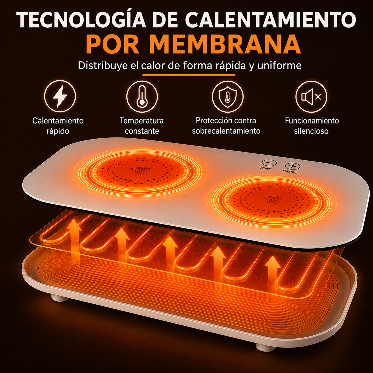Calientaplatos 3 en 1 | Calienta & Descongela