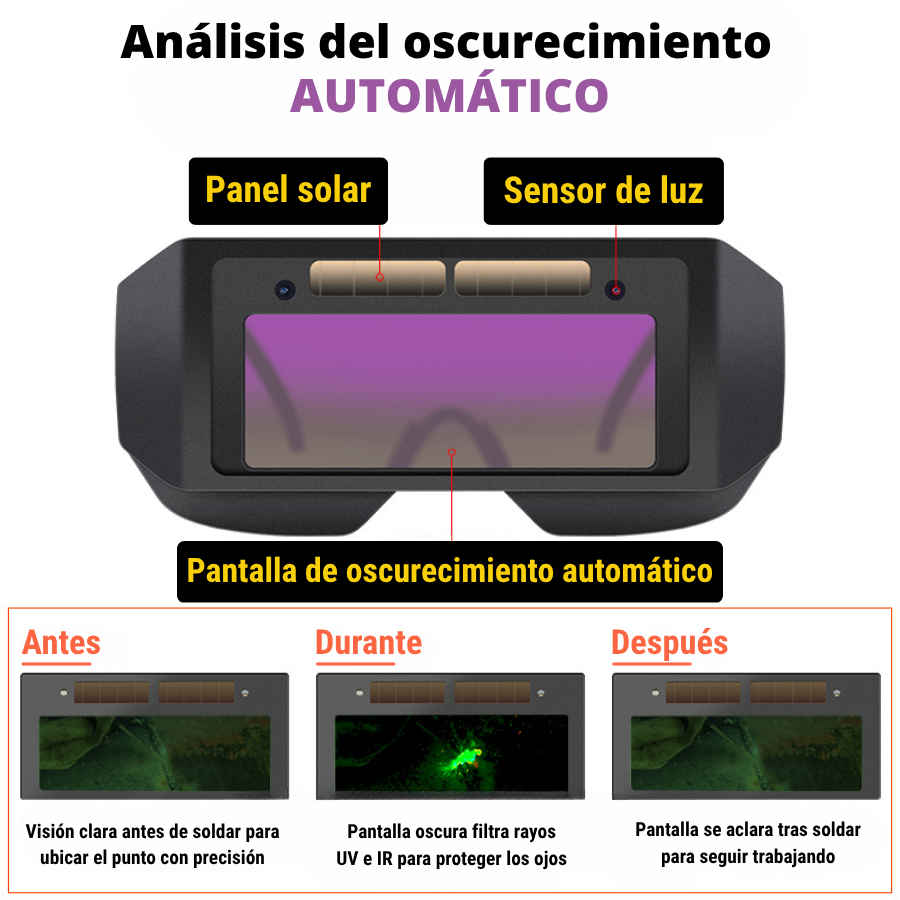 🇪🇸 Gafas de soldadura inteligentes con oscurecimiento automático 0,01 ms