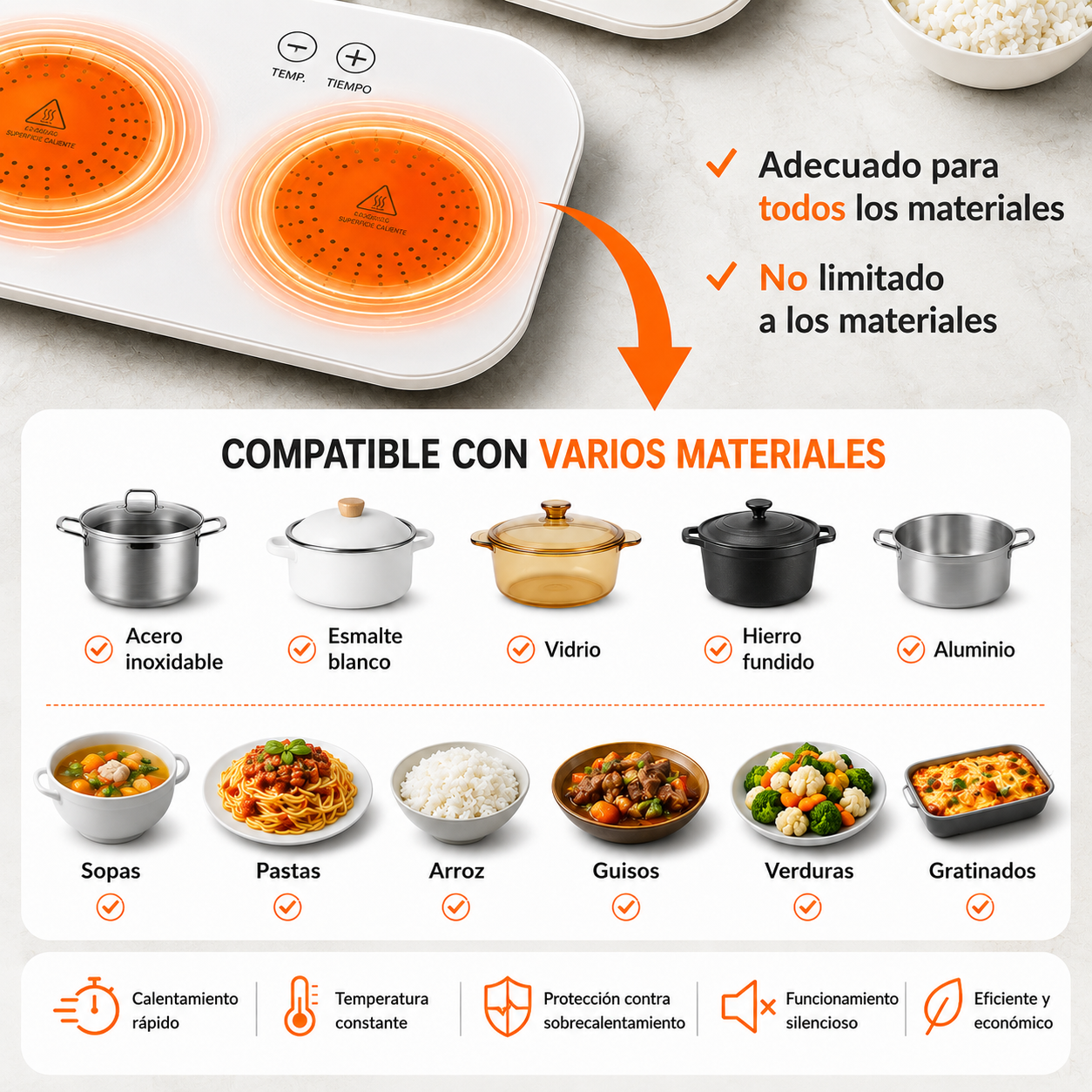 Calientaplatos 3 en 1 | Calienta & Descongela
