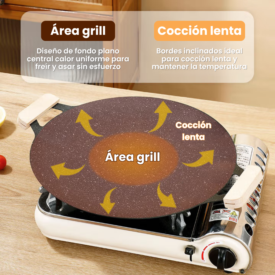 🇪🇸 Sartén de piedra Maifan antiadherente de 6 capas compatible con inducción IH