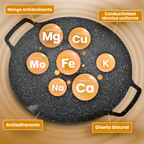 🇪🇸 Sartén de piedra Maifan antiadherente de 6 capas compatible con inducción IH