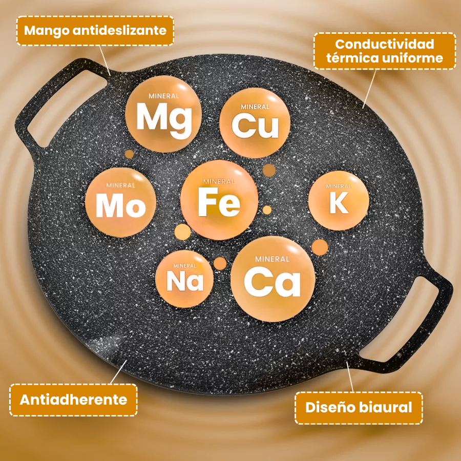 🇪🇸 Sartén de piedra Maifan antiadherente de 6 capas compatible con inducción IH