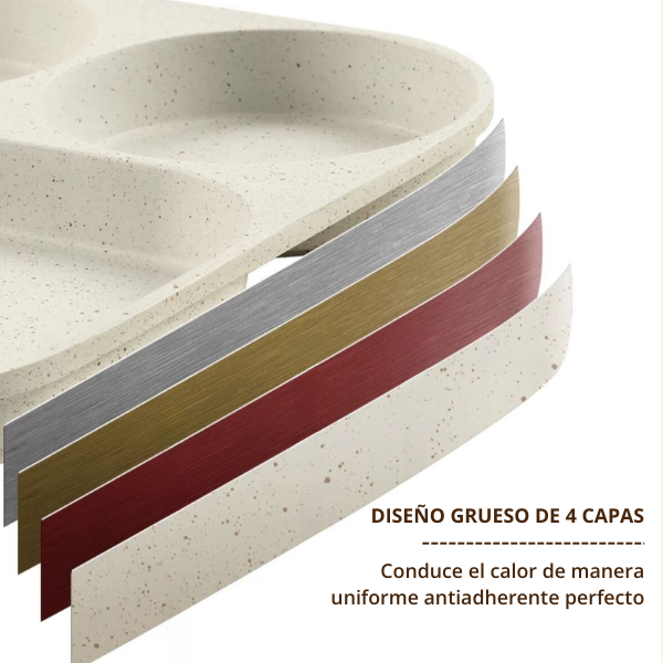 🍳 Sartén antiadherente de 3 esquinas con almohadilla termosensible