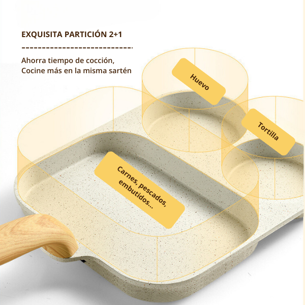 🍳 Sartén antiadherente de 3 esquinas con almohadilla termosensible