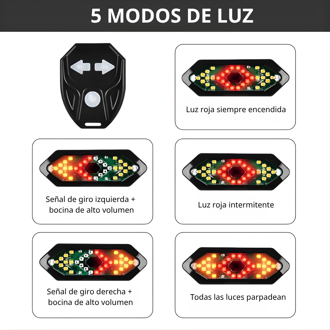 Luz trasera de bicicleta con señal de giro inalámbrica, recargable, con 5 modos de iluminación