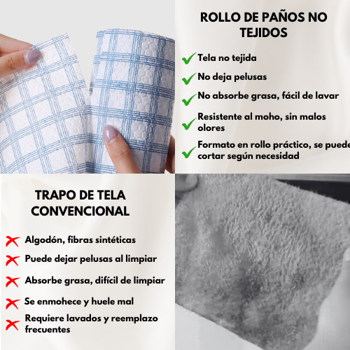 Paño De Cocina En Rollo, No Suelta Pelusa, No Absorbe Aceite, Paño Especial Para Cocina, Uso En Seco Y Húmedo, Paño Multiuso (L)