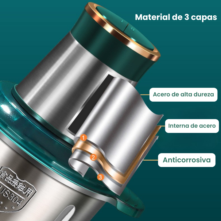 Electric Chopper™ Para Procesadores De Alimentos