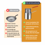 🇪🇸 Olla freidora de 1,2L en acero inoxidable 304 alemán, compatible con cocinas de vitrocerámica e inducción (IH)