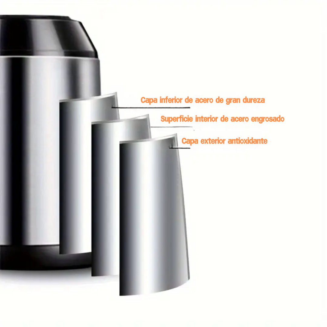 Electric Chopper™ Para Procesadores De Alimentos