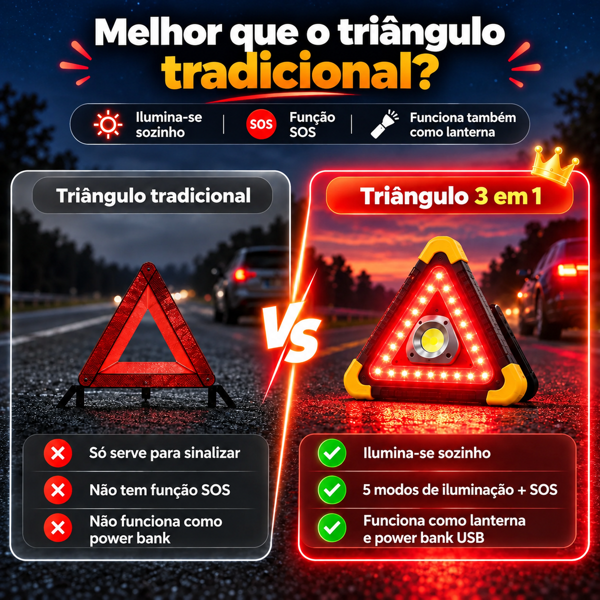 Triángulo de emergencia para coche con luz LED integrada